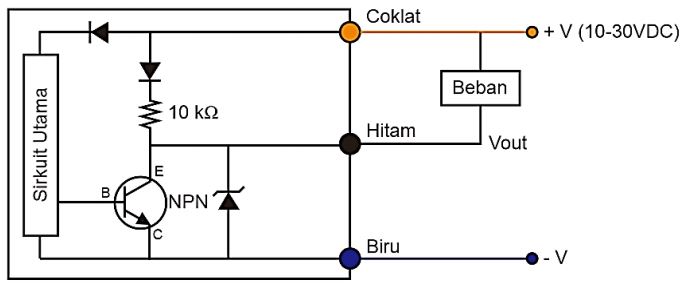 Detail Kapasitif Proximity Sensor Nomer 18