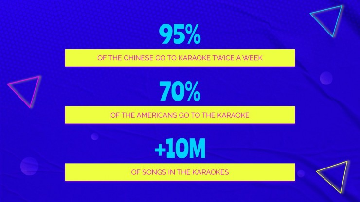 Detail Karaoke Powerpoint Template Nomer 15