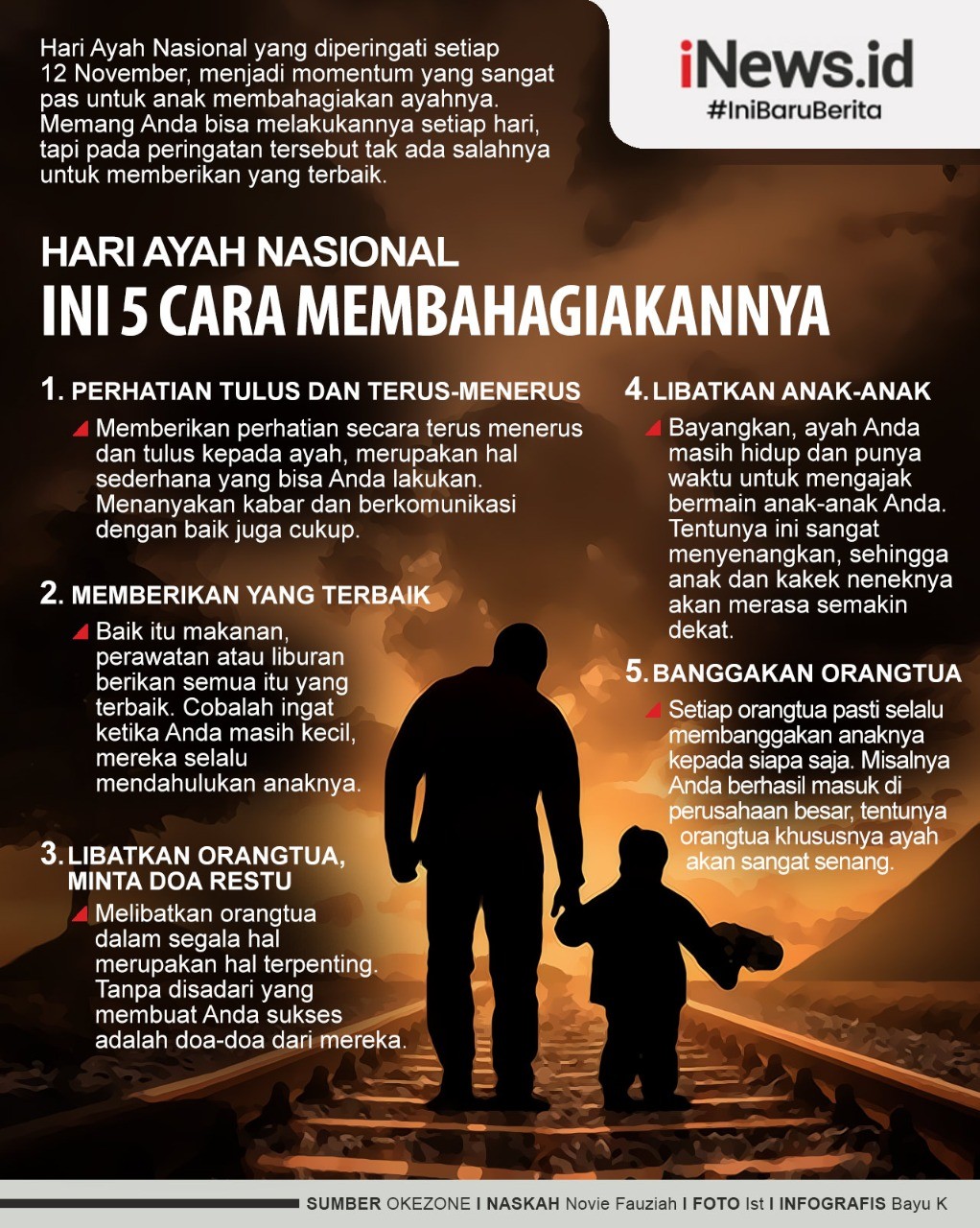 Detail Kartu Ucapan Hari Ayah Nomer 22