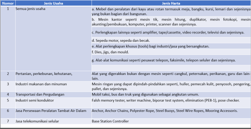 Detail Kartu Yang Dapat Berubah Gambar Jika Digerakkan Nomer 38