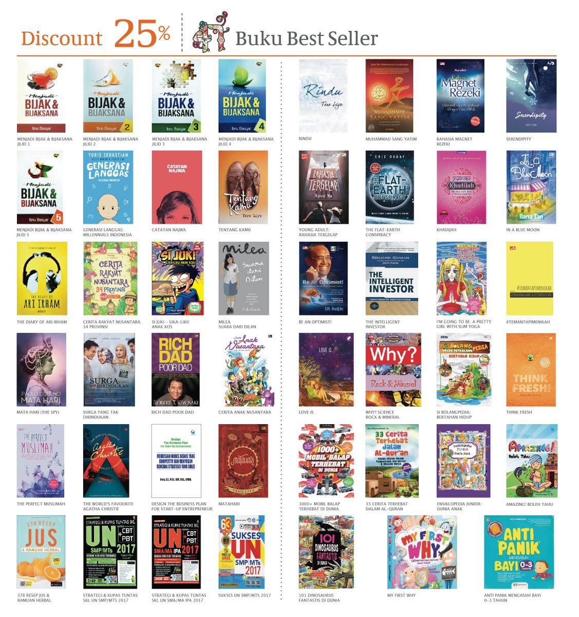 Katalog Buku Gramedia - KibrisPDR