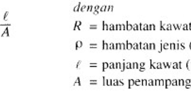 Detail Kawat Bahasa Inggris Nomer 45