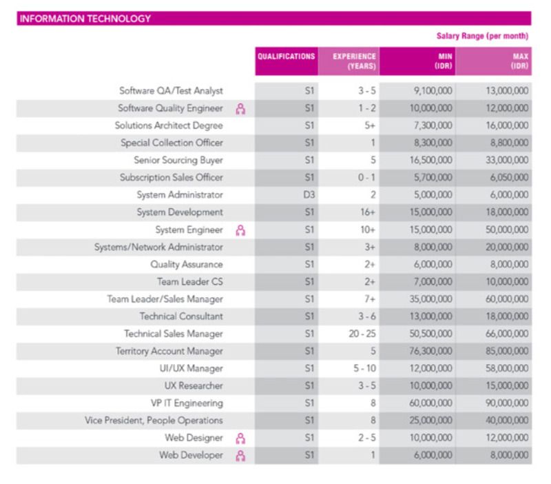 Detail Kelly Services Adalah Perusahaan Nomer 5