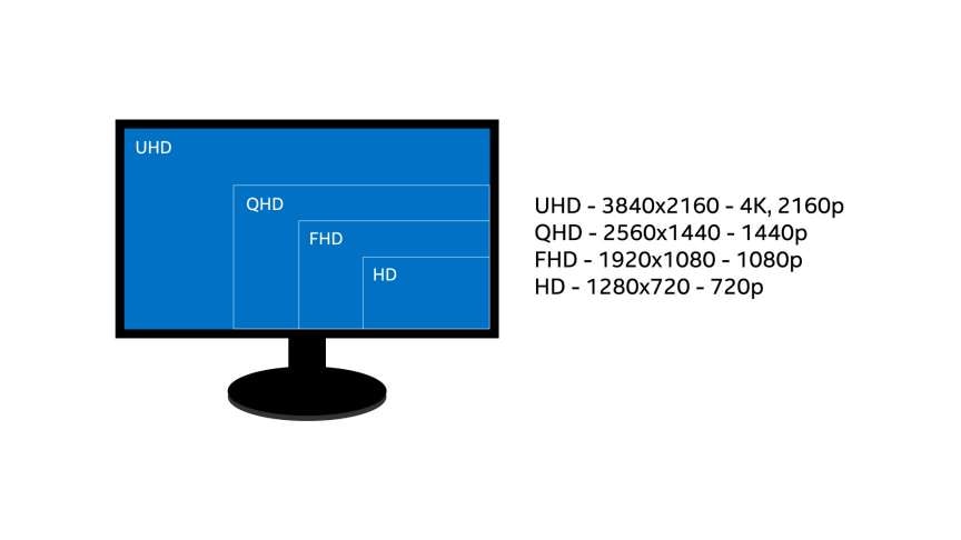 Detail Kenapa Monitor Tidak Muncul Gambar Nomer 17