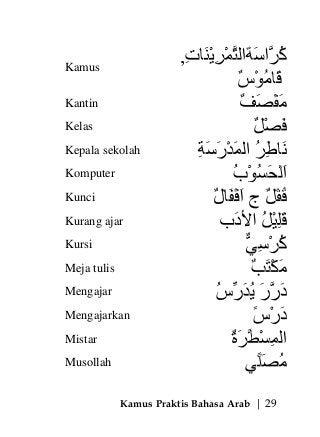 Detail Kepala Bahasa Arab Nomer 21