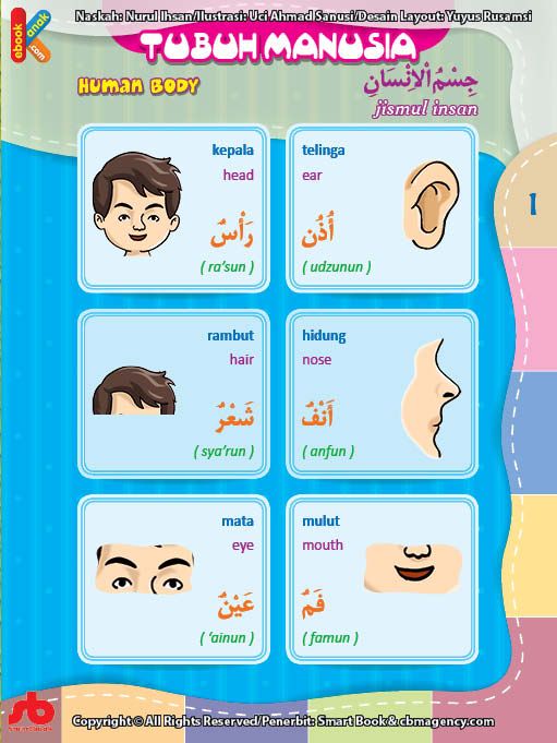 Detail Kepala Bahasa Arab Nomer 5