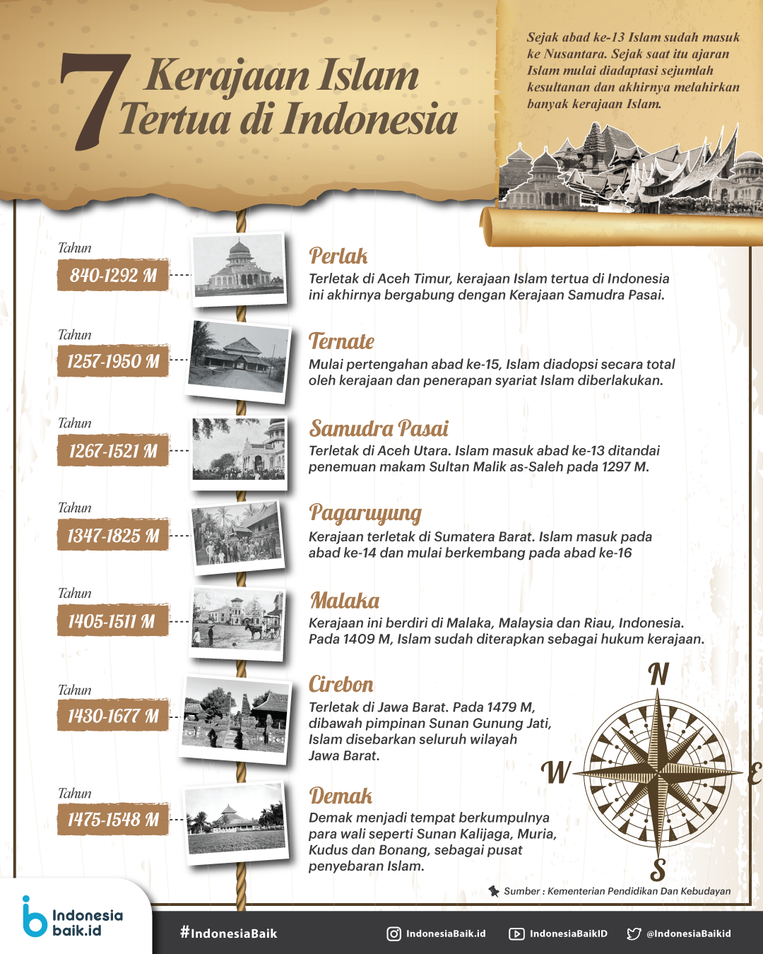 Detail Kerajaan Islam Di Indonesia Beserta Gambar Peninggalanya Nomer 51