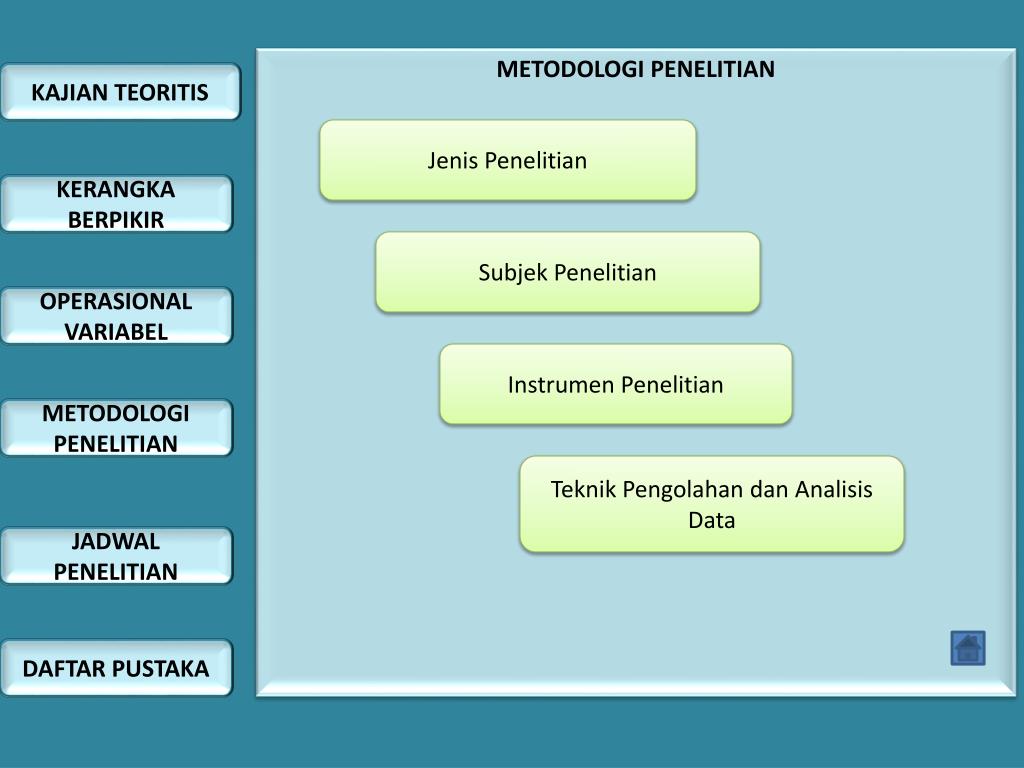 Detail Kerangka Pikir Gambar Untuk Power Point Nomer 33