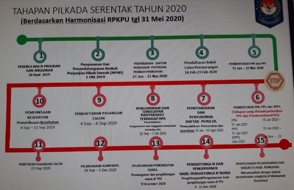 Detail Kerja Anggota Kpps Serta Deskripsi Gambar Nomer 23