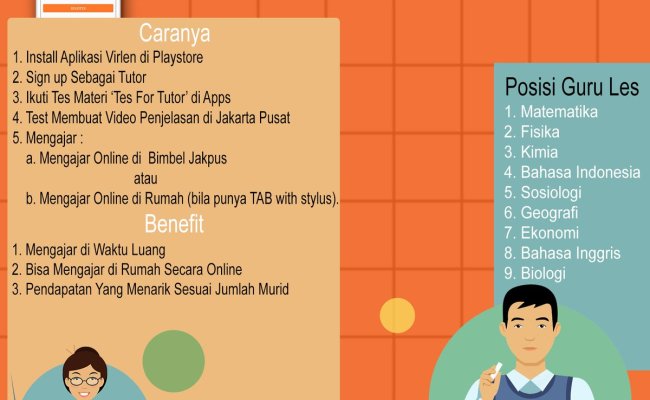 Detail Kerja Online Dari Rumah Untuk Pelajar Nomer 18