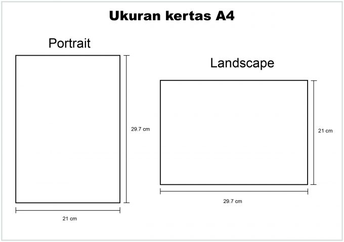 Detail Kertas Foto A4 Berapa R Nomer 15