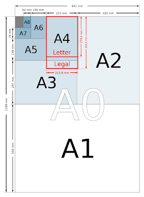 Detail Kertas Foto A4 Berapa R Nomer 17