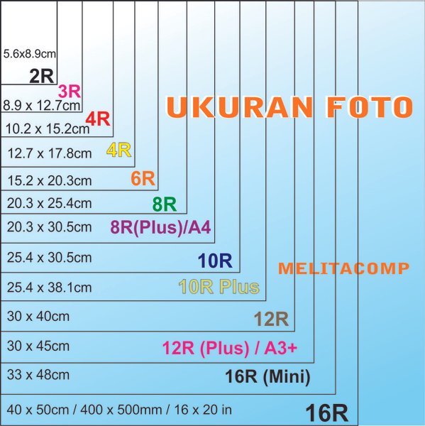 Detail Kertas Foto A4 Berapa R Nomer 40