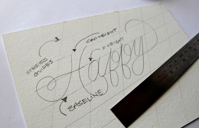 Detail Kertas Untuk Hand Lettering Nomer 6