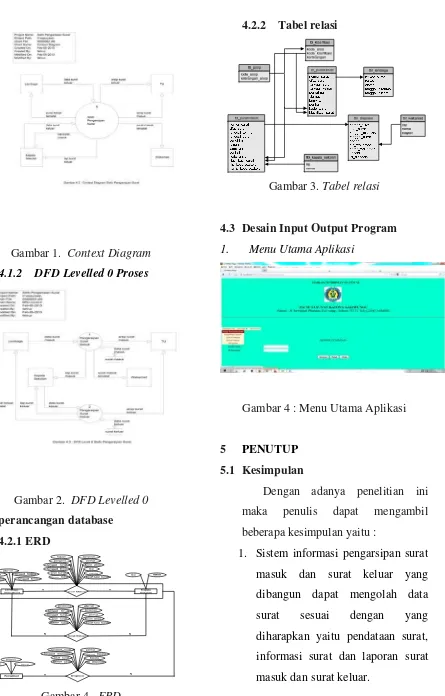 Detail Kesimpulan Surat Masuk Nomer 19