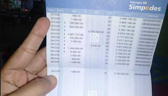 Detail Keterangan Buku Tabungan Bri Nomer 12