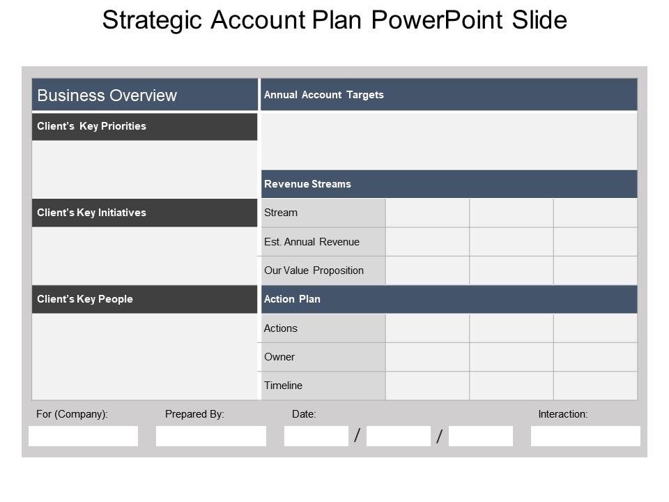 Key Account Plan Template Ppt - KibrisPDR