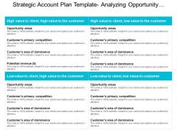 Detail Key Account Plan Template Ppt Nomer 18