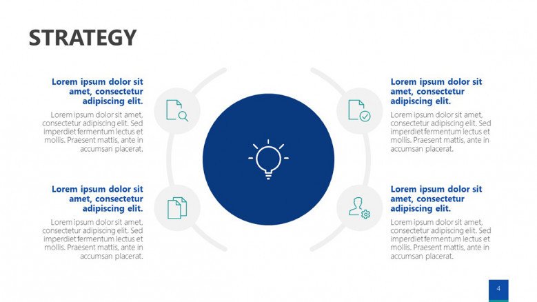 Detail Key Account Plan Template Ppt Nomer 19