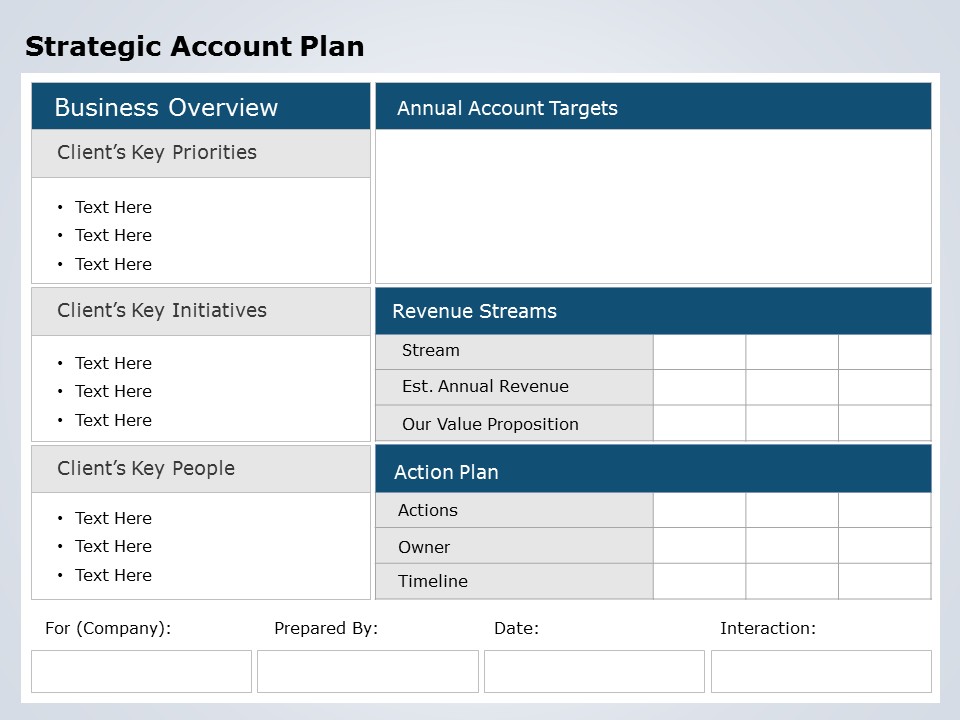 Detail Key Account Plan Template Ppt Nomer 32