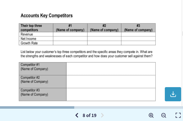 Detail Key Account Plan Template Ppt Nomer 40