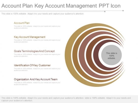 Detail Key Account Plan Template Ppt Nomer 43