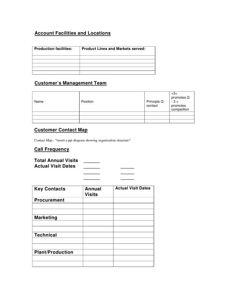 Detail Key Account Plan Template Ppt Nomer 47