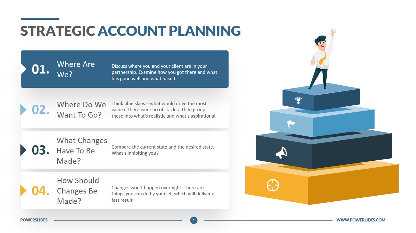 Detail Key Account Plan Template Ppt Nomer 7