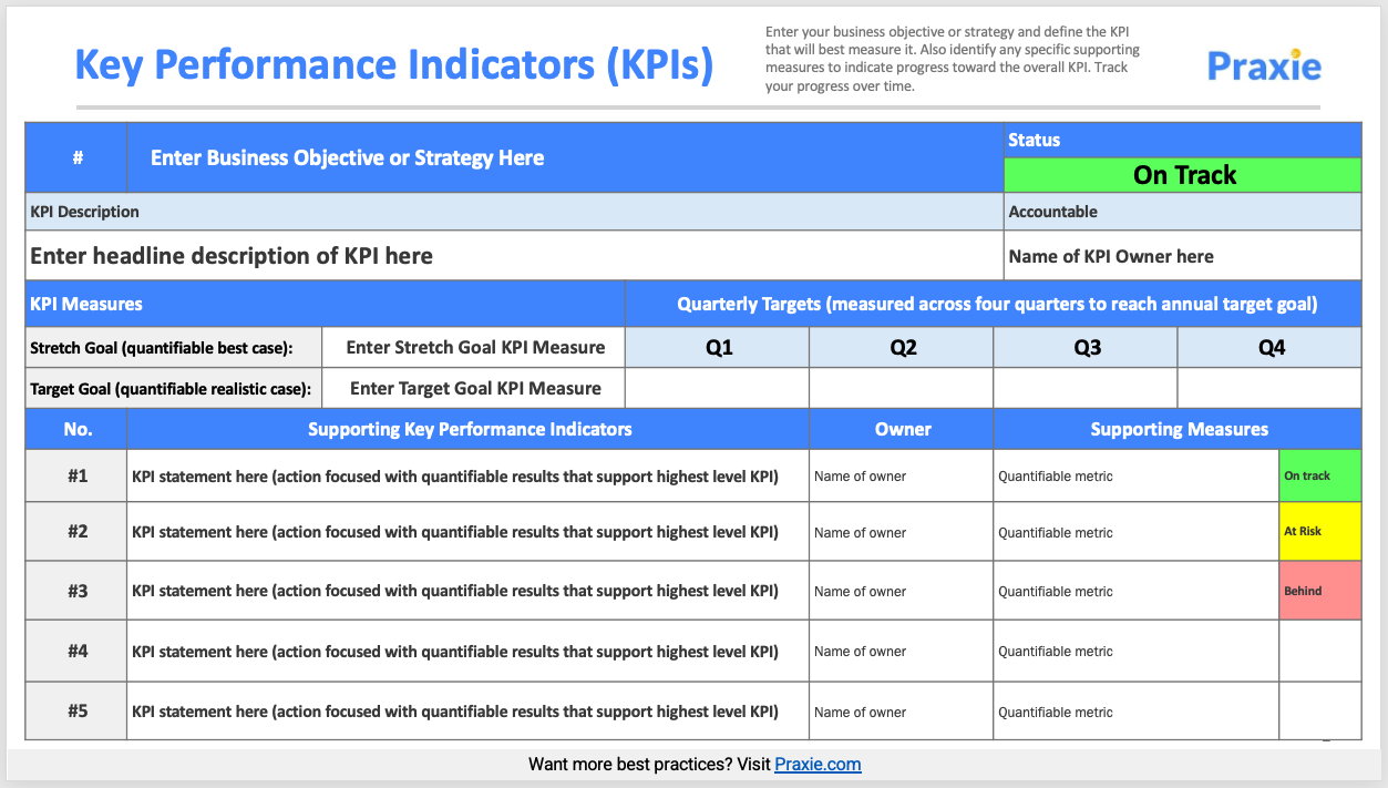 Key Performance Indicator Template - KibrisPDR