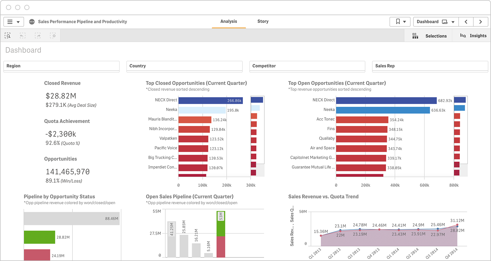 Detail Key Performance Indicator Template Nomer 16