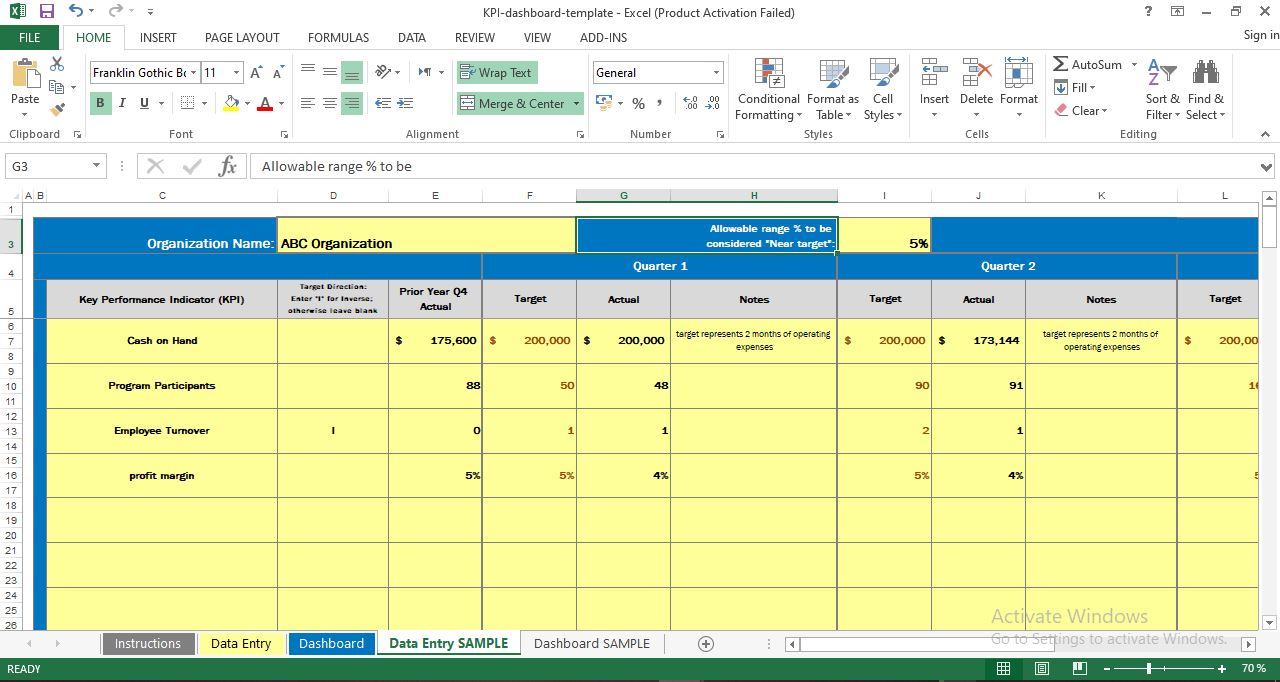 Detail Key Performance Indicator Template Nomer 24