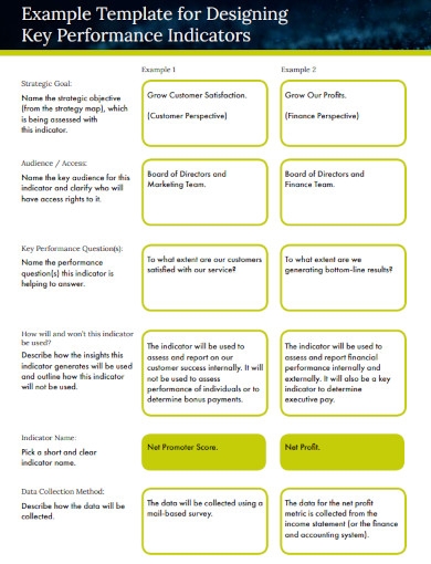 Detail Key Performance Indicator Template Nomer 25