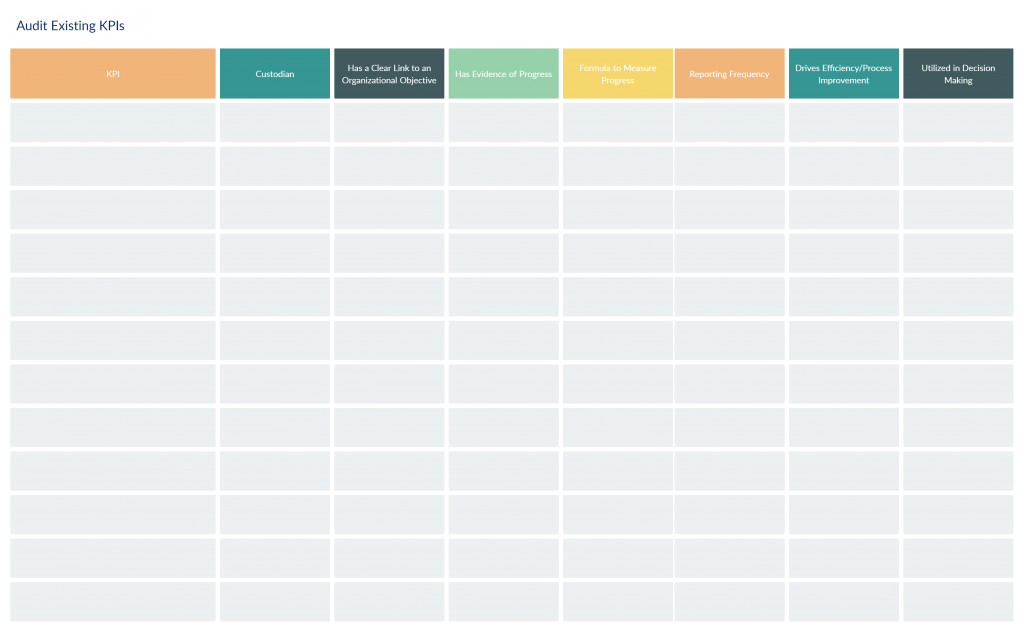 Detail Key Performance Indicator Template Nomer 33