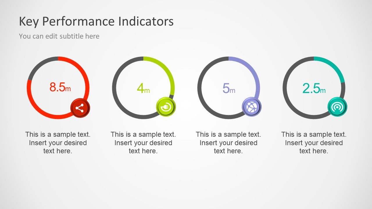 Detail Key Performance Indicator Template Nomer 34