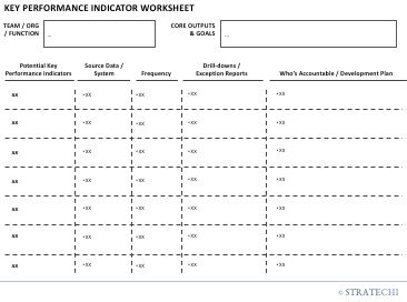 Detail Key Performance Indicator Template Nomer 41