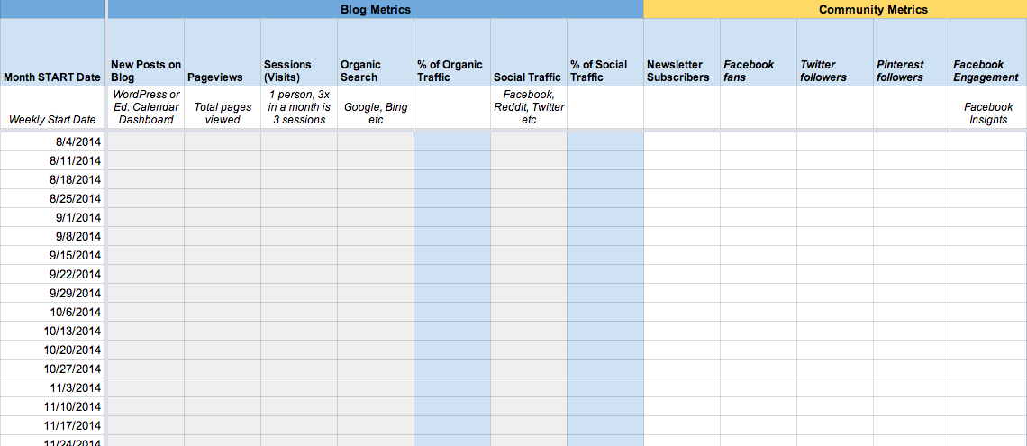 Detail Key Performance Indicator Template Nomer 43