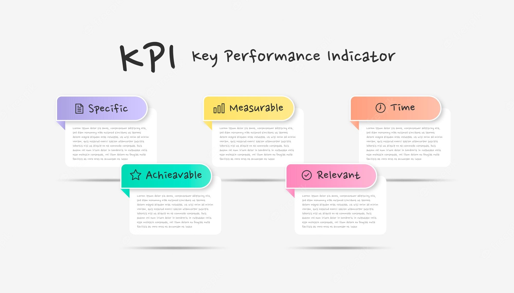 Detail Key Performance Indicator Template Nomer 46