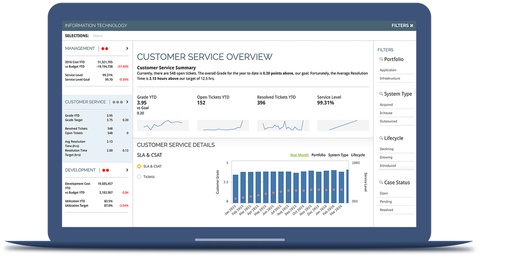 Detail Key Performance Indicator Template Nomer 7