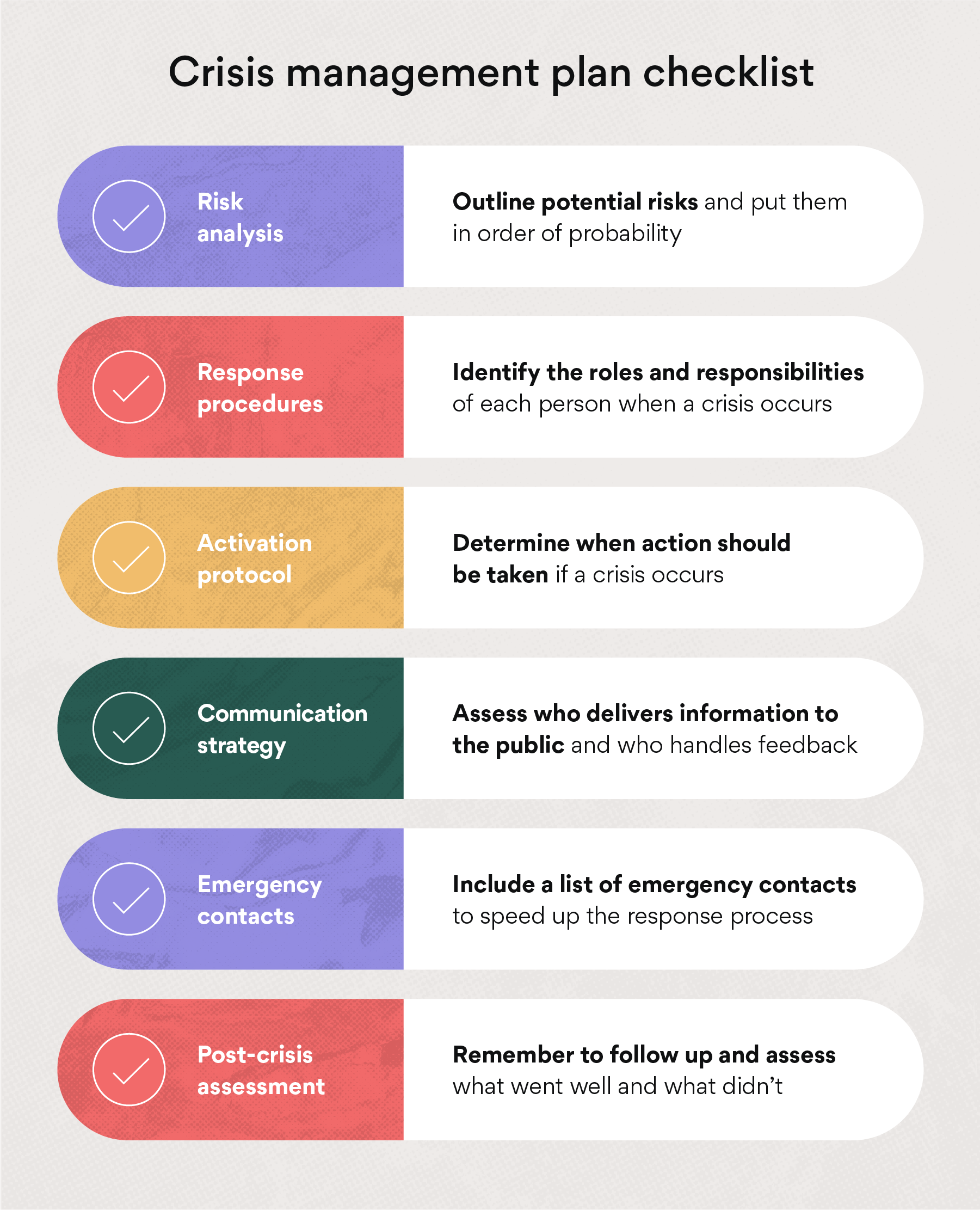 Detail Key Person Risk Management Plan Template Nomer 18