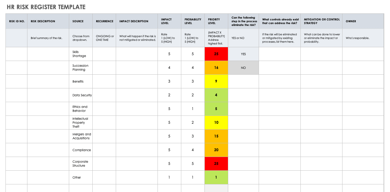 Detail Key Person Risk Management Plan Template Nomer 22