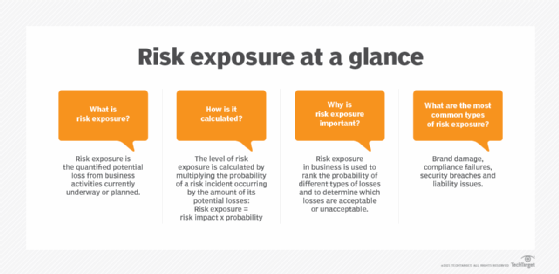 Detail Key Person Risk Management Plan Template Nomer 34