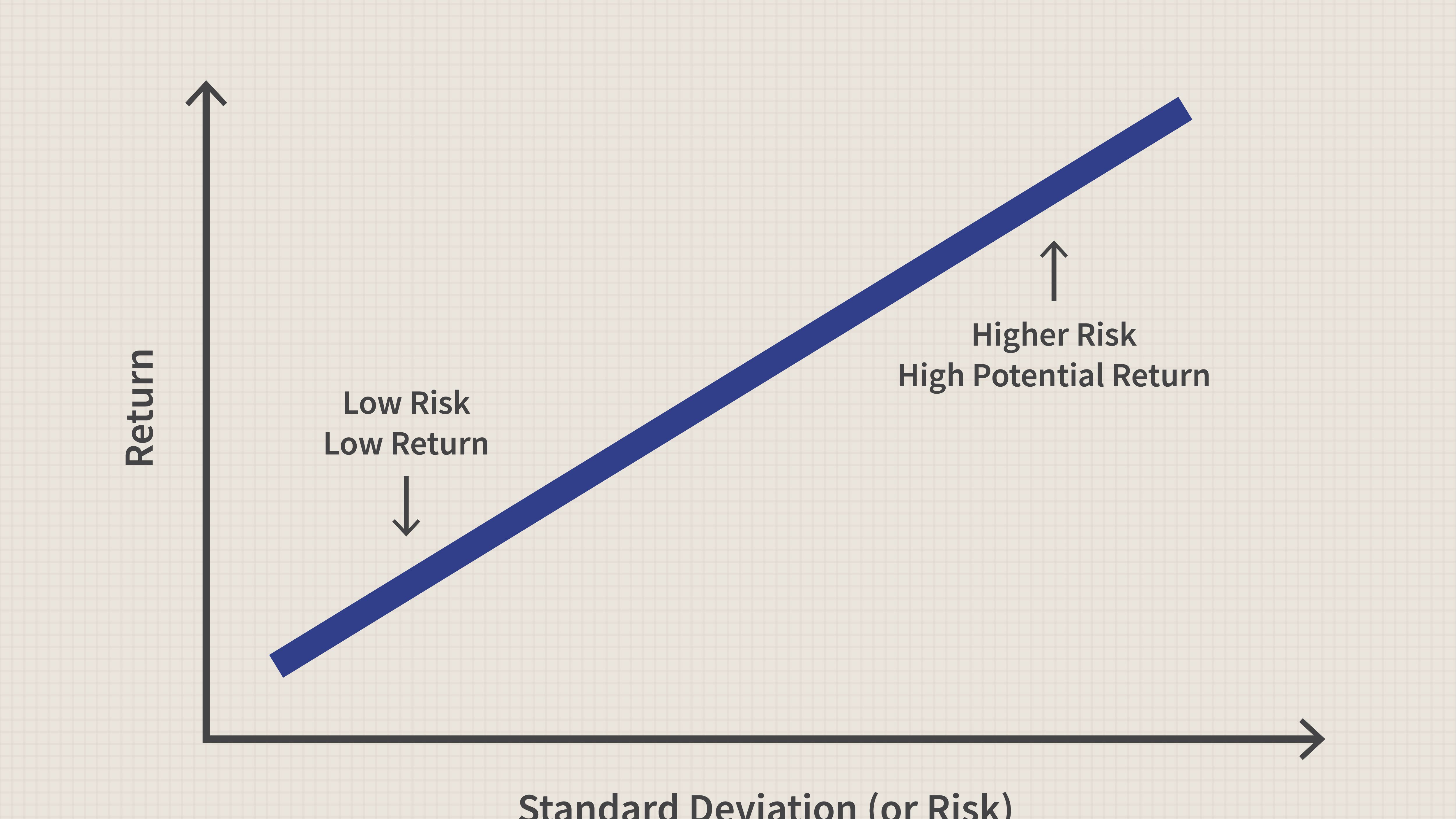 Detail Key Person Risk Management Plan Template Nomer 47