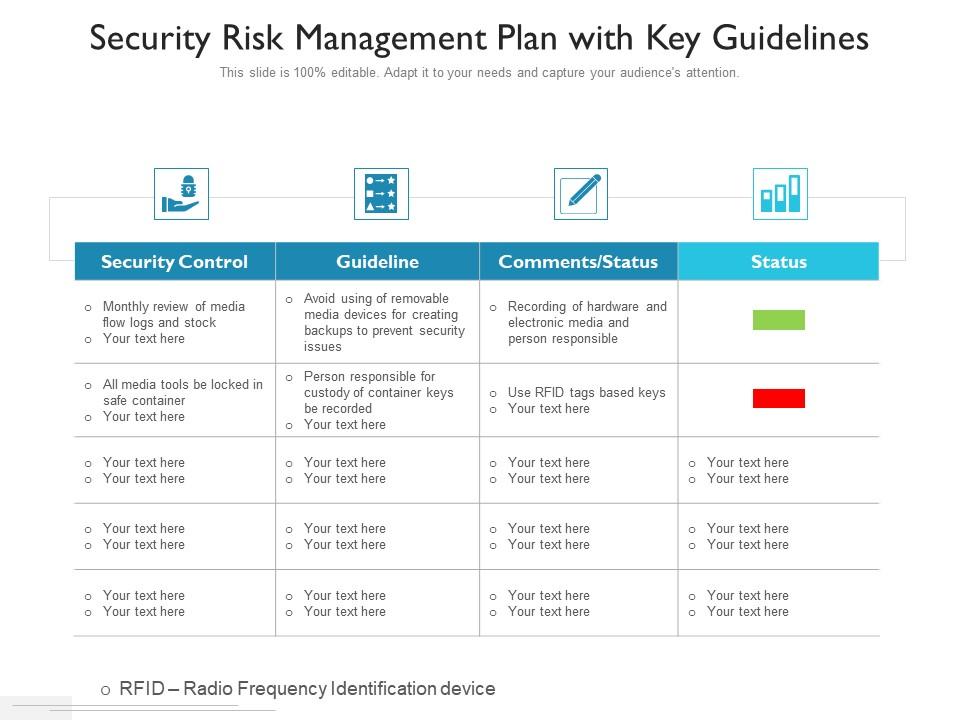 Detail Key Person Risk Management Plan Template Nomer 8