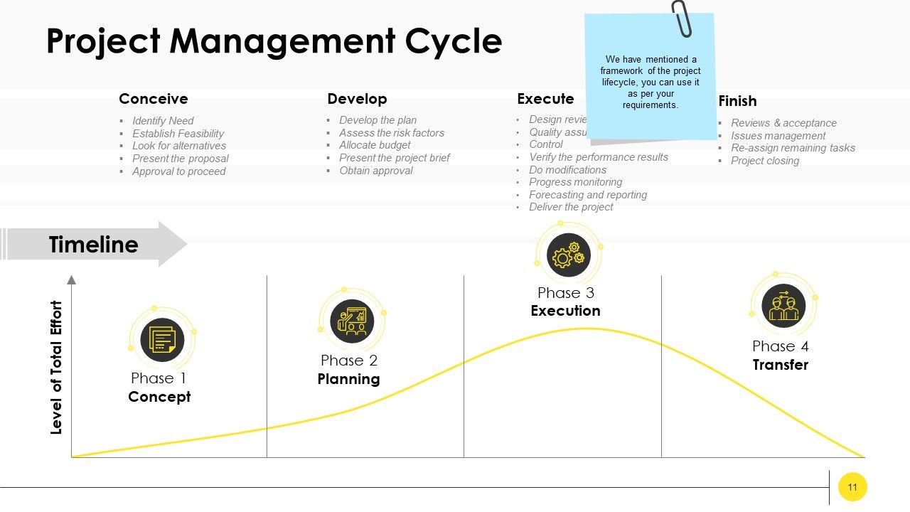 Detail Kick Off Presentation Template Nomer 13