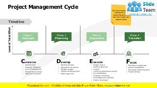 Detail Kick Off Presentation Template Nomer 19