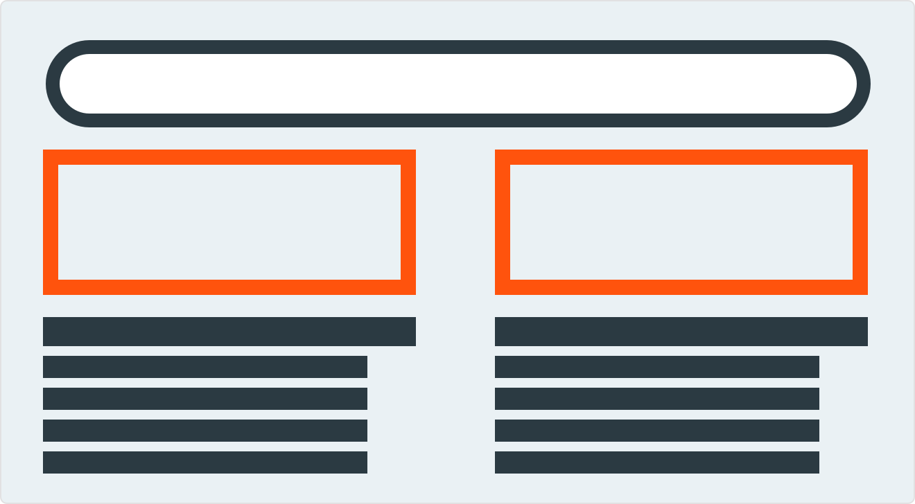 Detail Knowledge Base Article Template Nomer 27