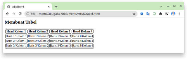 Detail Kode Html Untuk Membuat Gambar Menjadi 2 Kolom Nomer 16