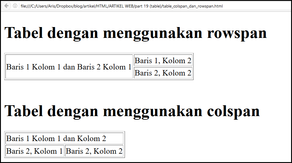 Detail Kode Html Untuk Membuat Gambar Menjadi 2 Kolom Nomer 21