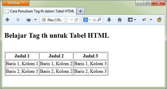 Detail Kode Html Untuk Membuat Gambar Menjadi 2 Kolom Nomer 26