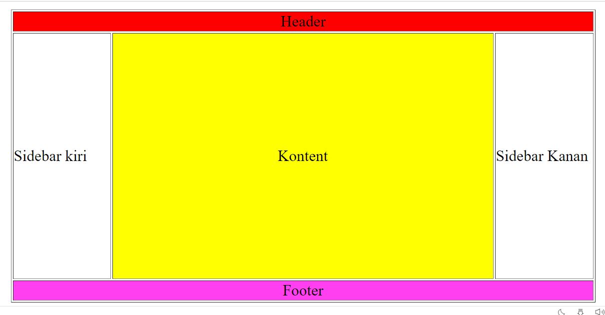 Detail Kode Html Untuk Membuat Gambar Menjadi 2 Kolom Nomer 29